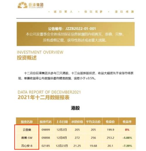 突发 又有百亿私募出大事 两实控人一死一重伤 警方正式介入调查