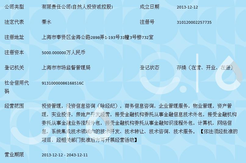 上海秦沪投资集团