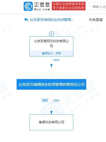 成立造车公司,注册资本20亿元