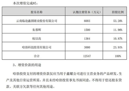 注册资本增至340.5亿元 华为旗下产业投资平台这回看上谁