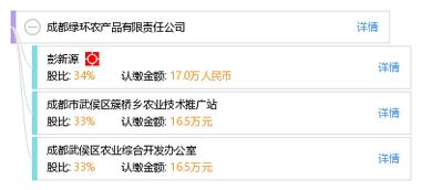 成都绿环农产品有限责任公司