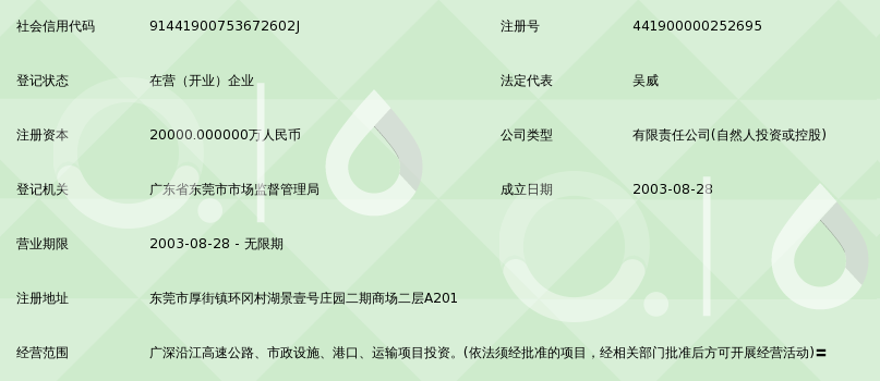 东莞市路通投资集团