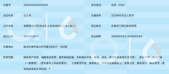 长春润德投资集团