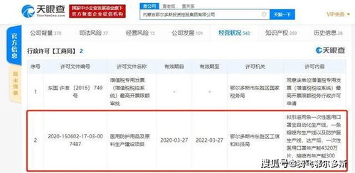 好消息 鄂尔多斯集团拟引进熔喷布 防护服等生产线