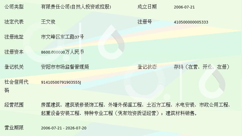 河南元昊建造集团