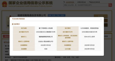福建福晟集团所持钱隆榕晟投资3044.61万元股权遭冻结