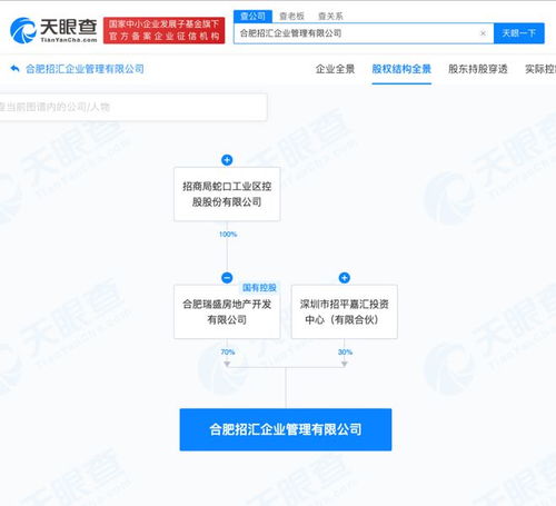 招商蛇口再次成立新公司,注册资本6亿