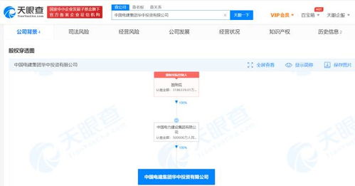 中国电建集团成立华中投资公司 注册资本50亿