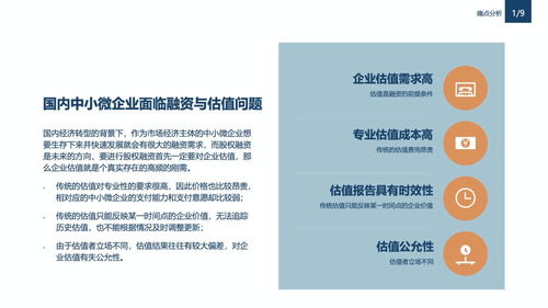 摩估智能 投资管理的好帮手
