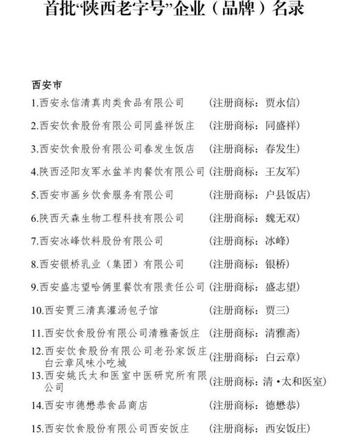 打卡陕西必备 首批 陕西老字号 公布,商洛1个上榜