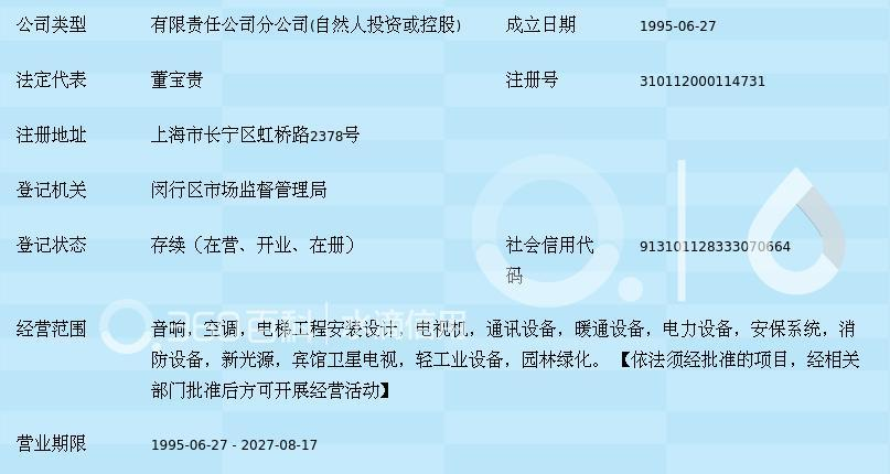 上海神龙农工商集团仓兴实业申龙工程分公司