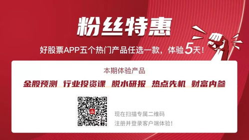 巨丰早参 证监会重磅 上市公司分红新规来了