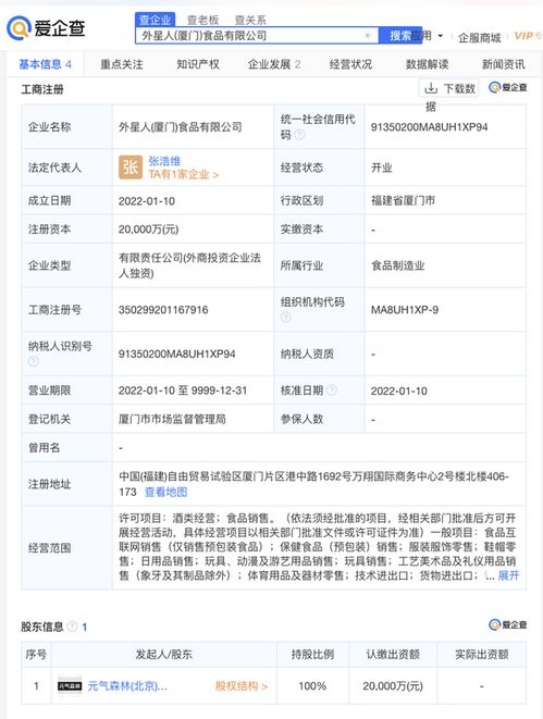 爱企查显示,元气森林同日成立2家食品公司,注册资本均为2亿元