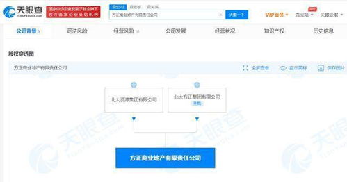 北大方正集团成立商业地产公司 注册资本1亿
