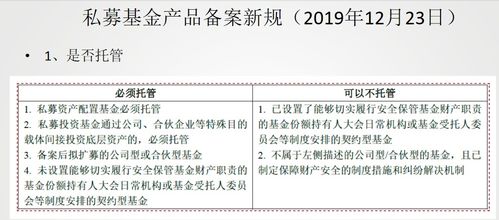 2022私募基金公司注册 私募基金管理人产品备案流程