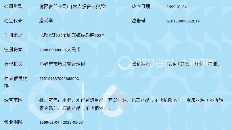 四川省治权集团家族公司注册指南