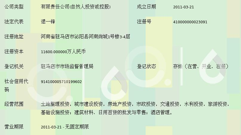 中泓建设投资集团股份有限公司注册指南