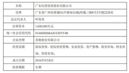 广发证券股权格局生变，粤民投入主辽宁成大引关注