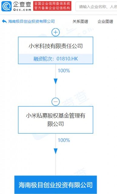 探秘雷军生态版图 10亿元造“两家”创投新公司将驶向何方？